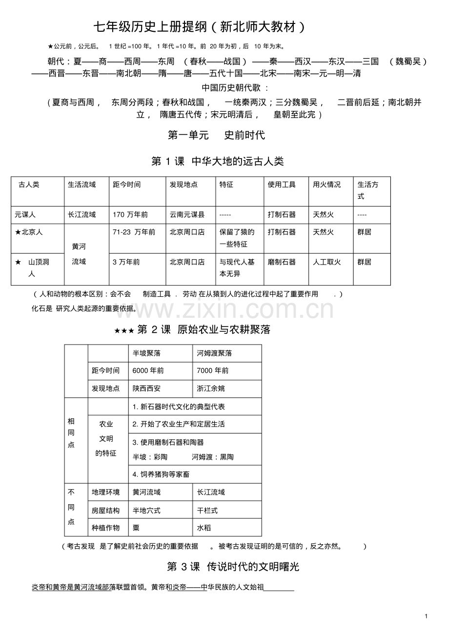 七上历史知识复习提纲.pdf_第1页