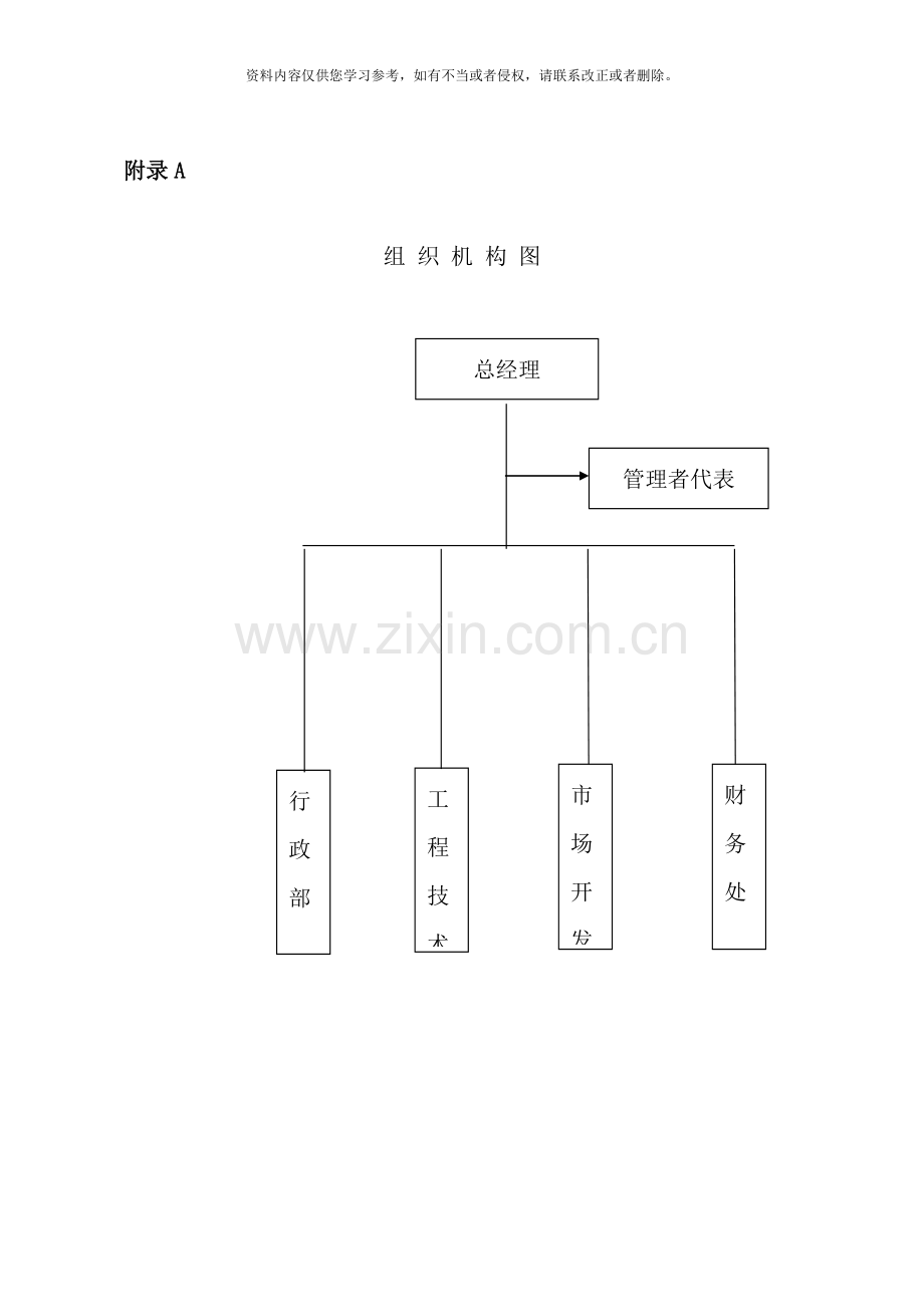 组织机构图和职能分配表样本.doc_第1页