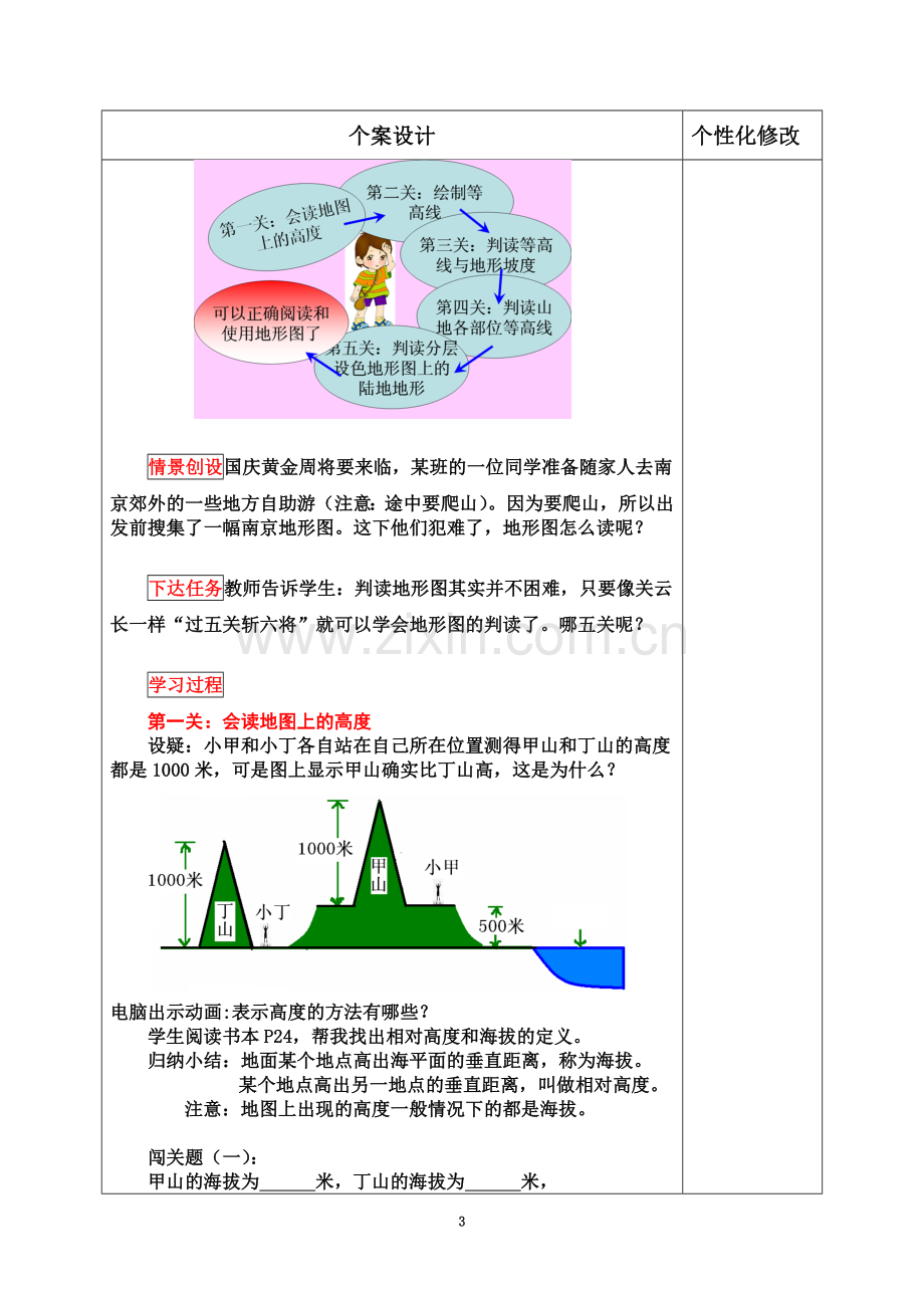 《地形图的判读》教学设计.doc_第3页