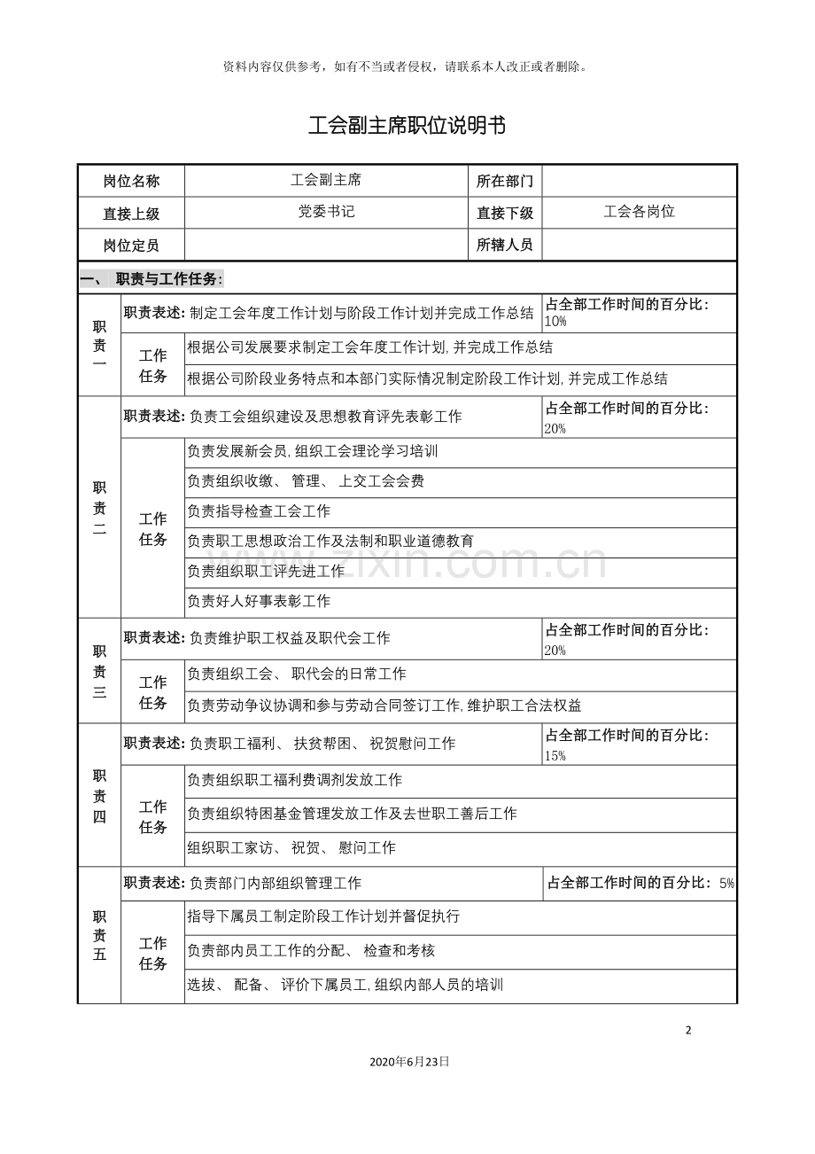 仪器企业工会副主席职位说明书.doc_第2页