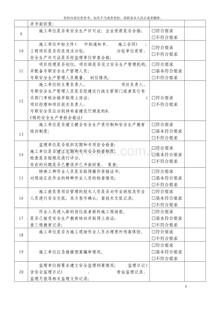 安全监理抽查表模板.doc_第3页