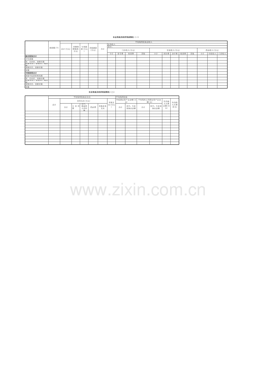 卫生部门效益统计.xls_第1页