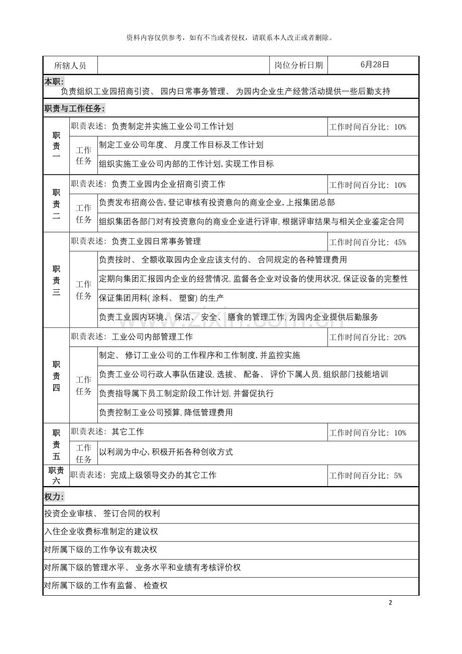 明达集团工业公司总经理职务说明书模板.doc_第2页