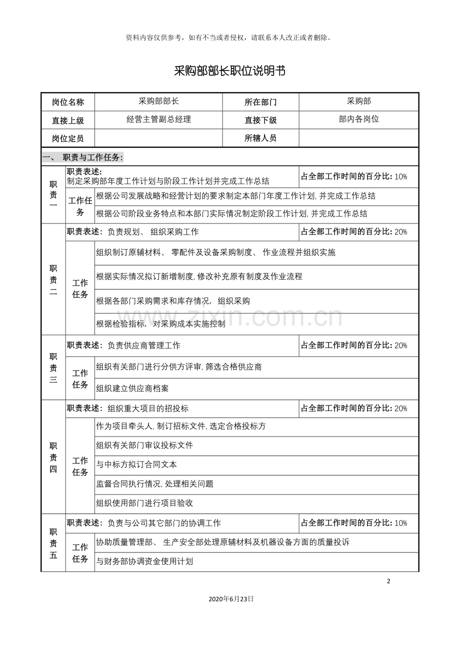 仪器生产企业采购部部长职位说明书.doc_第2页