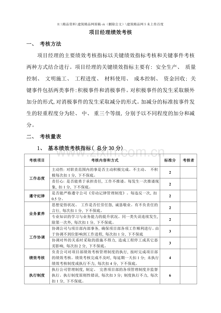 公司项目经理绩效考核概述.doc_第1页