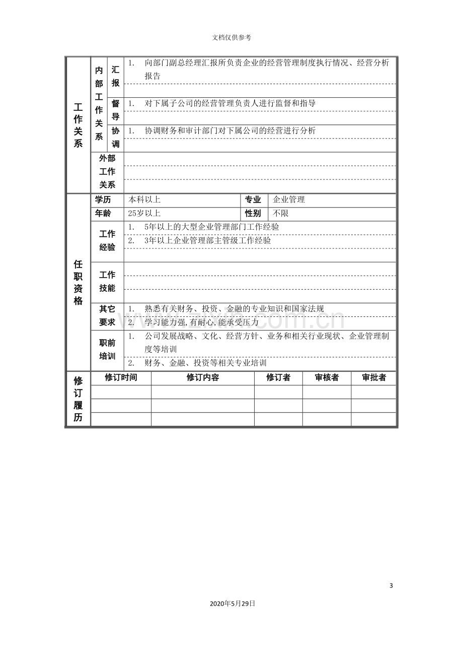 企业管理部企业管理专员岗位职责.doc_第3页