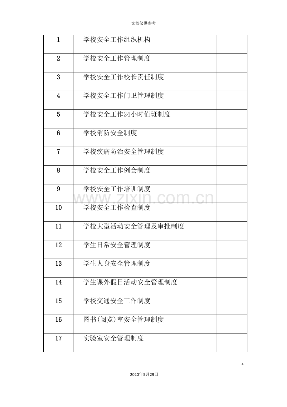 学校安全管理制度汇编台账.doc_第3页