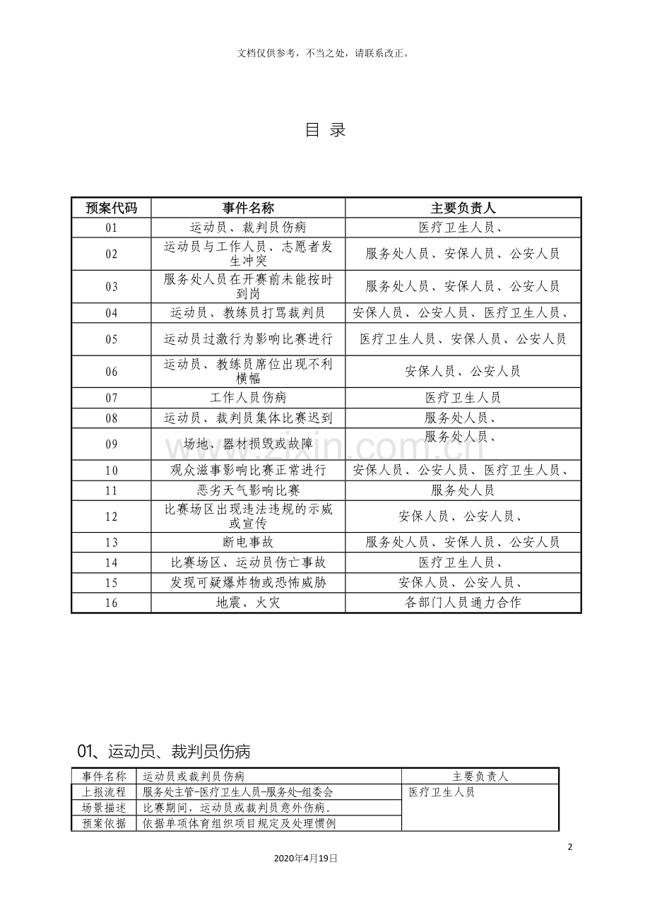 体育赛事应急预案.docx_第2页