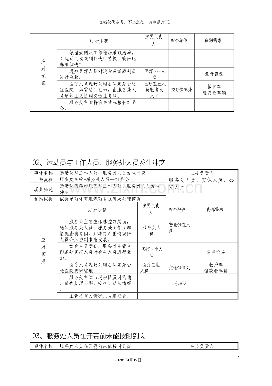 体育赛事应急预案.docx_第3页