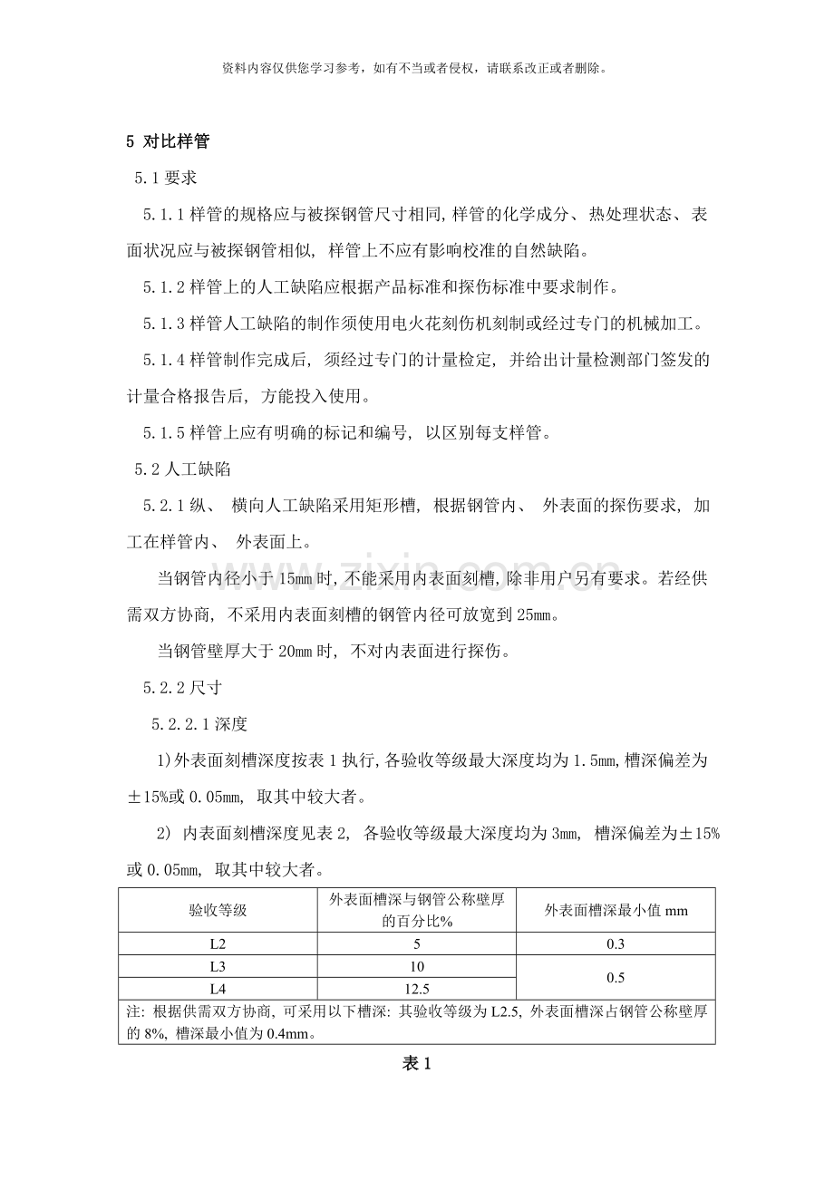 管加工套管区在线钢管漏磁自动探伤工艺技术规程样本.doc_第3页