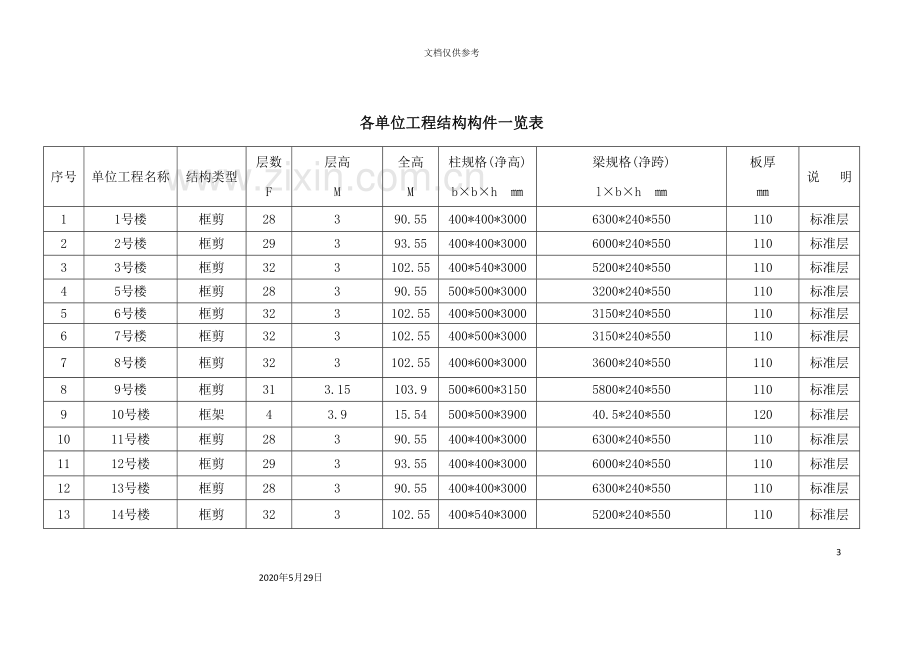 标准层模板工程专项施工方案.doc_第3页