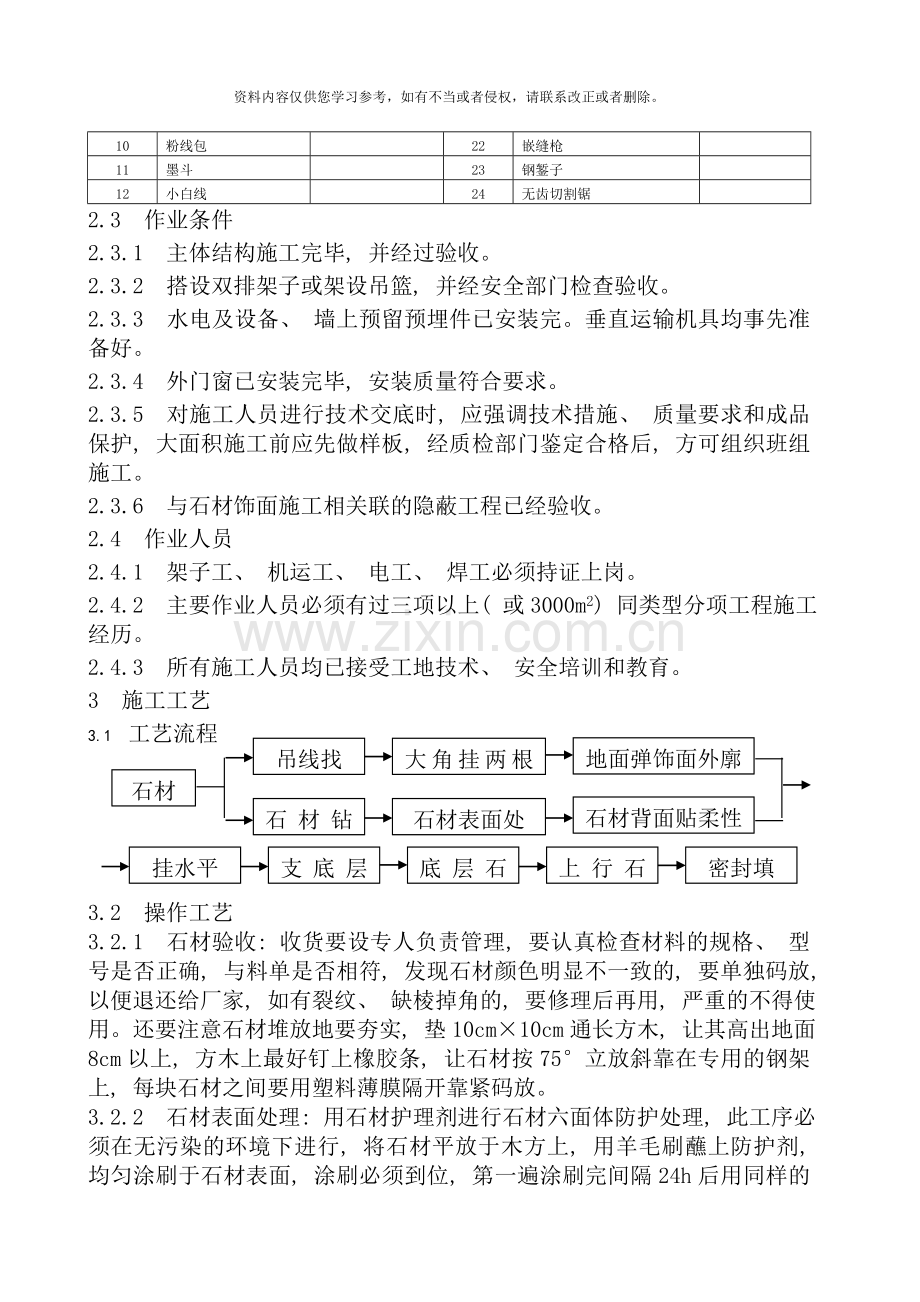 幕墙干挂石材施工工艺流程样本.doc_第2页