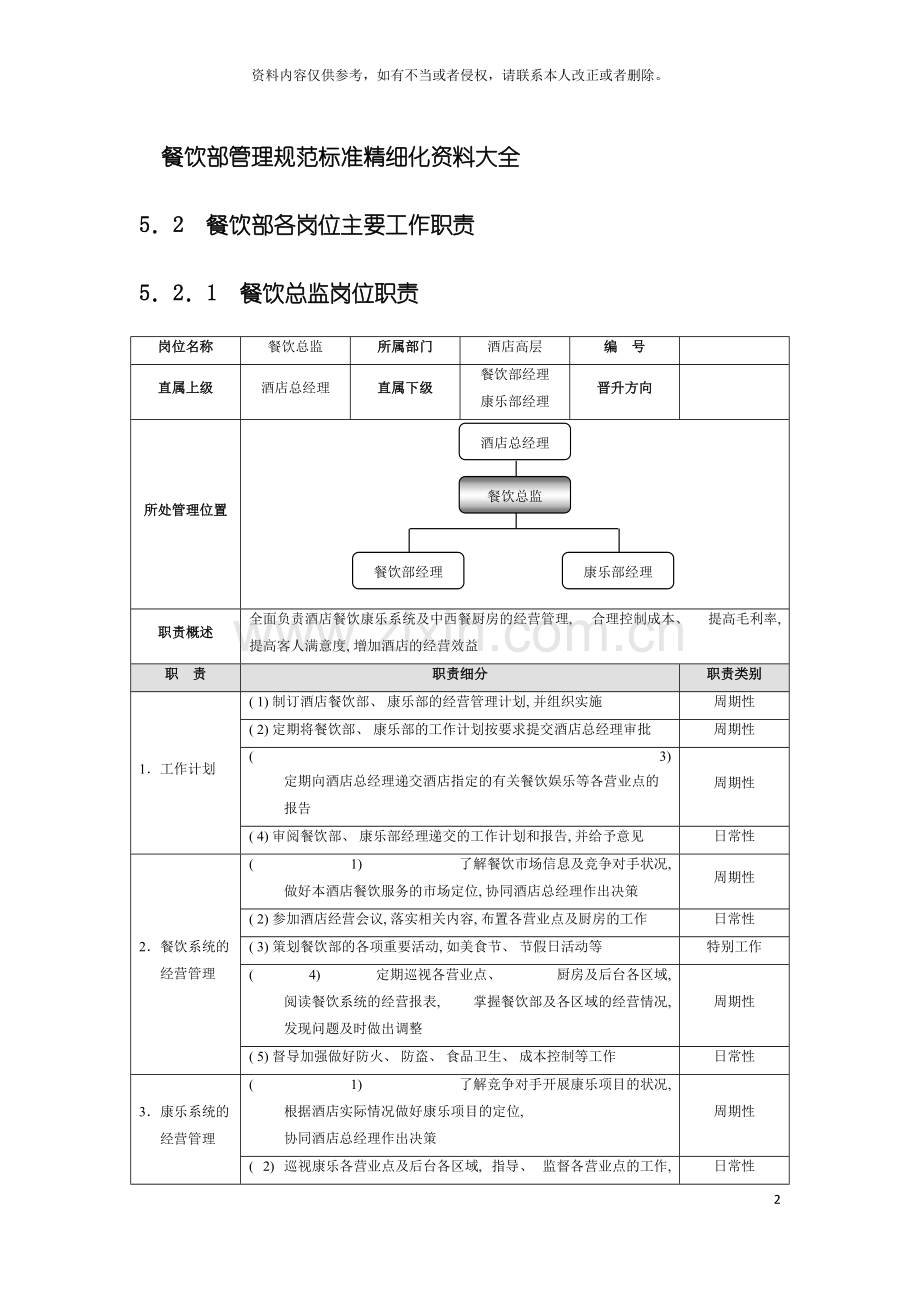 星级酒店培训餐饮部管理规范标准精细化大全模板.doc_第2页