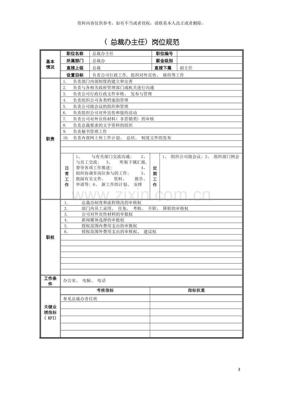 著名集团公司完整岗位说明书职能部门总裁办模板.doc_第3页