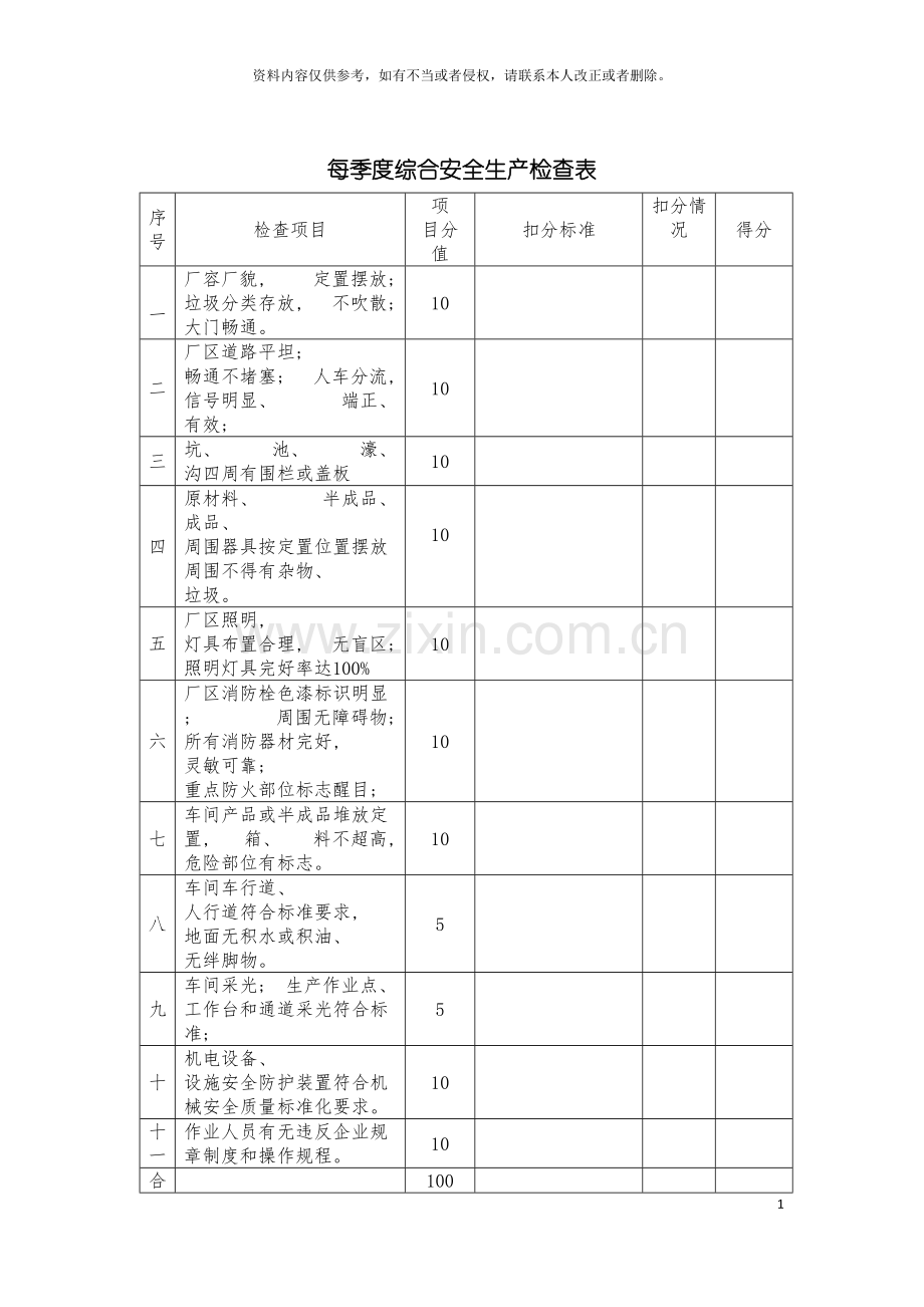 安全管理规章制度汇编模板.doc_第3页