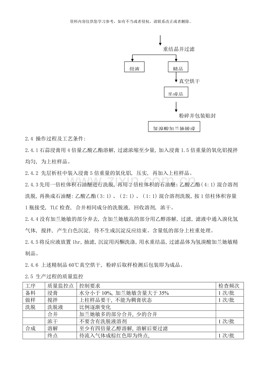 氢溴酸加兰他敏生产工艺规程样本.doc_第3页