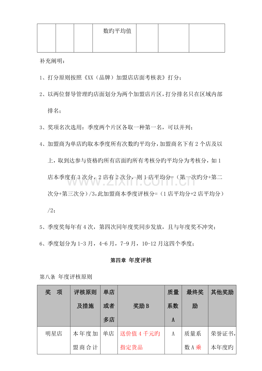 加盟店考核激励制度.docx_第3页