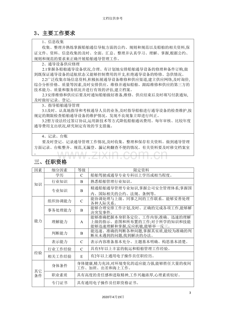 公司船管部通导主管岗位任务说明书.doc_第3页