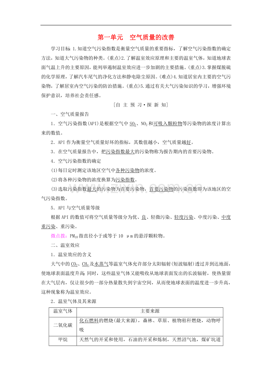 2022-2022学年高中化学专题1洁净安全的生存环境第.doc_第1页