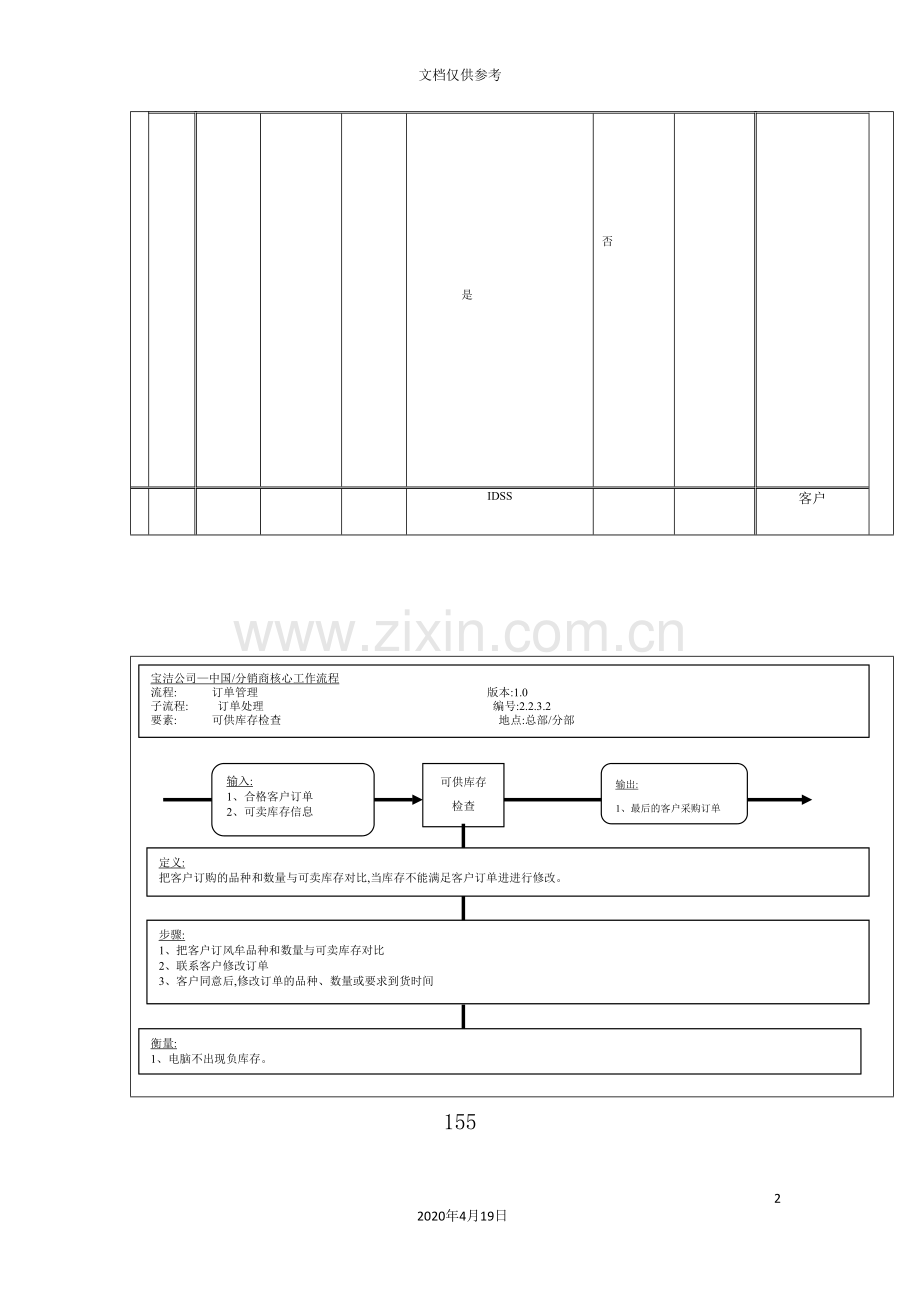 订单处理管理工作流程.doc_第2页