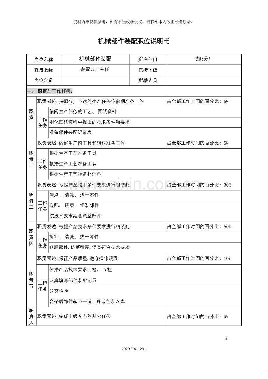 仪器生产企业机械部件装配职位说明书.doc_第3页