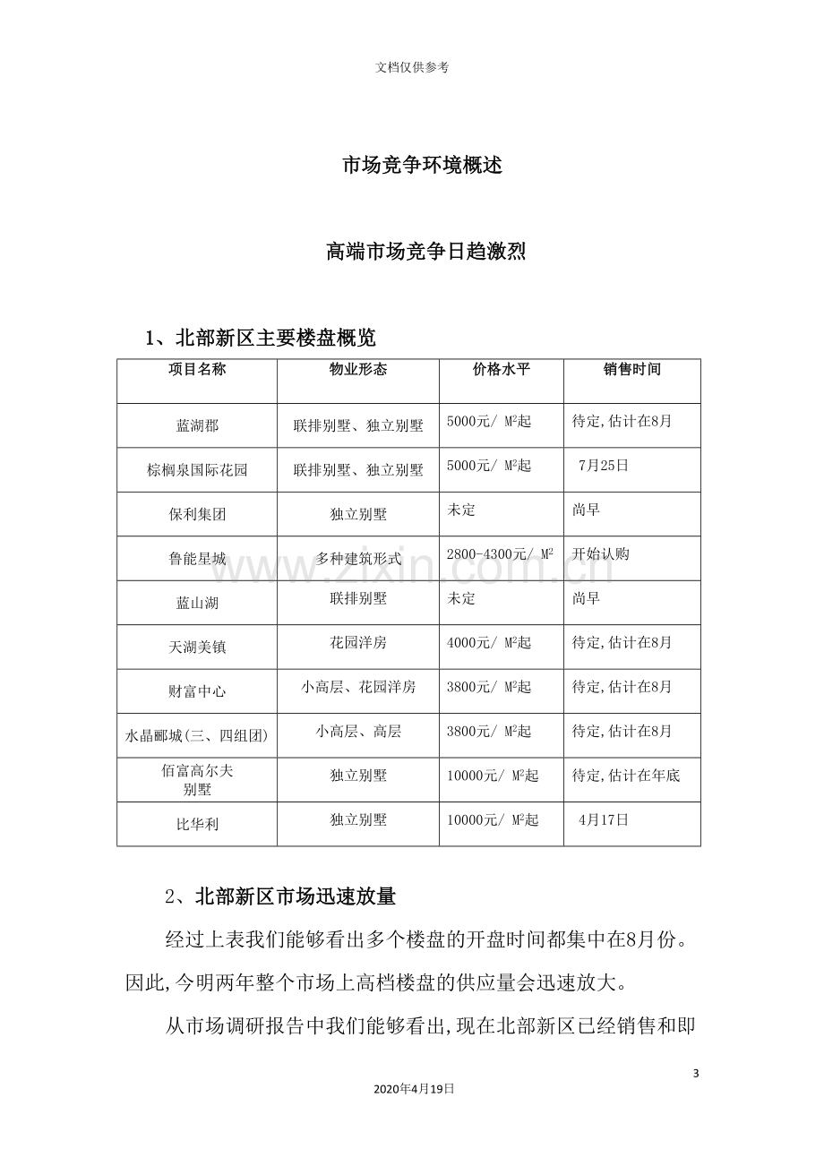 花园项目市场调研报告.doc_第3页