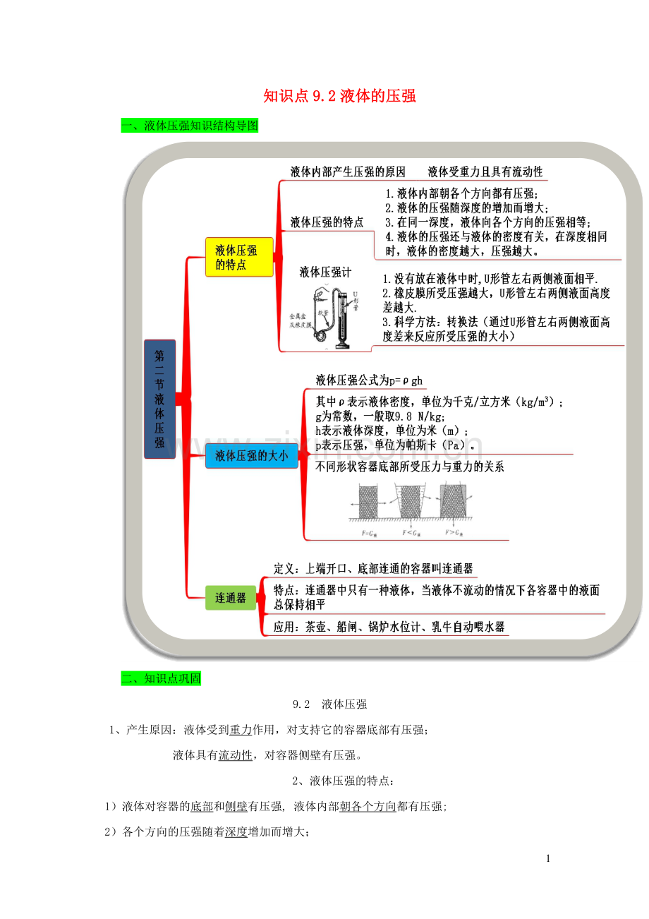 2019_2020学年八年级物理下册9.2液体的压强期末复习精练含解析新版新人教版.docx_第1页