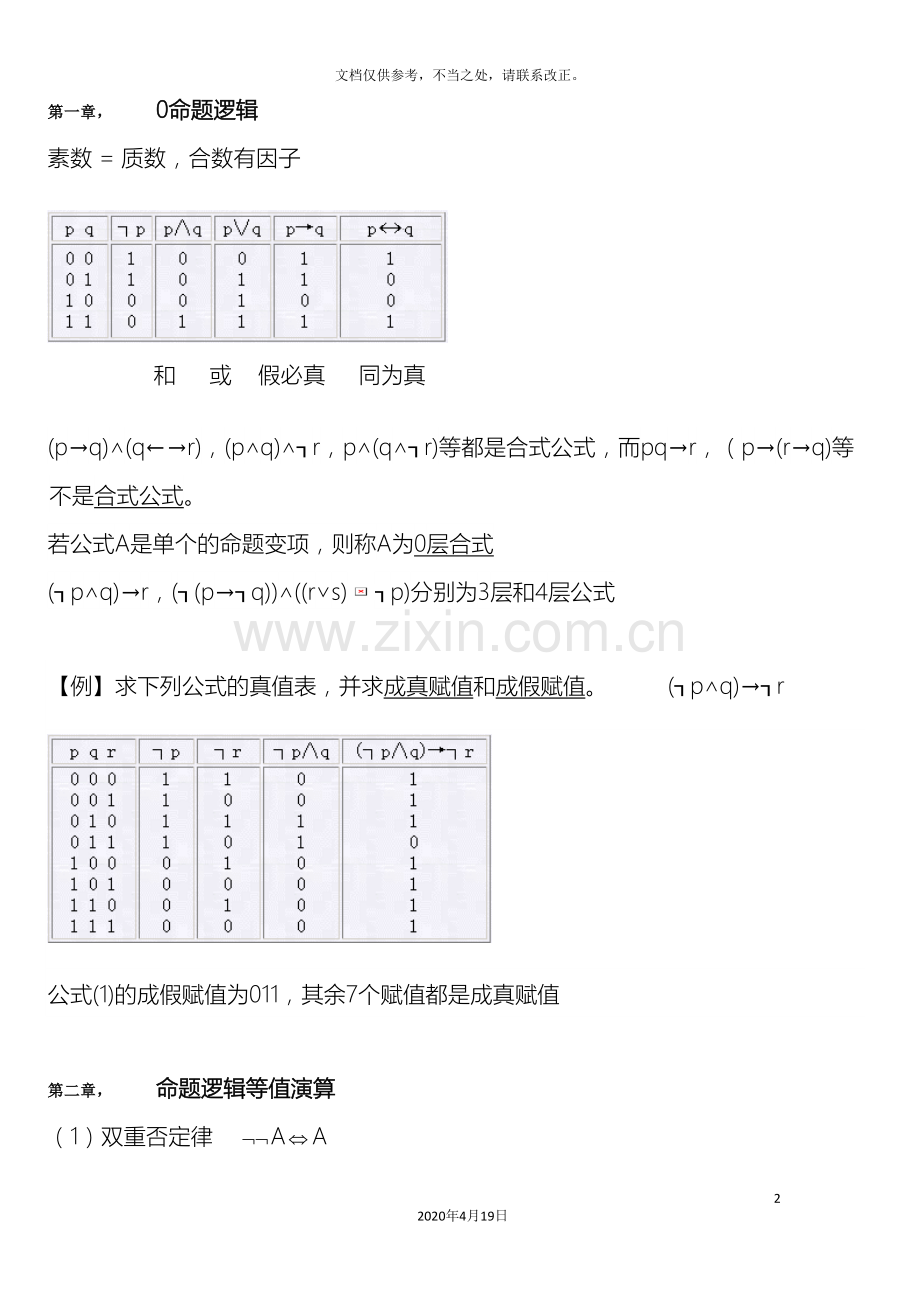 离散数学重点笔记.doc_第2页