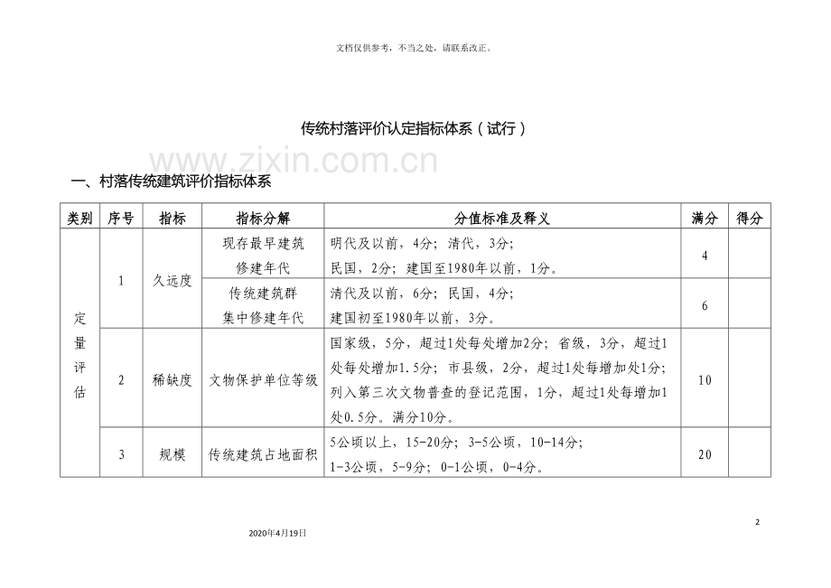 评定标准传统村落评价认定体系.doc_第2页