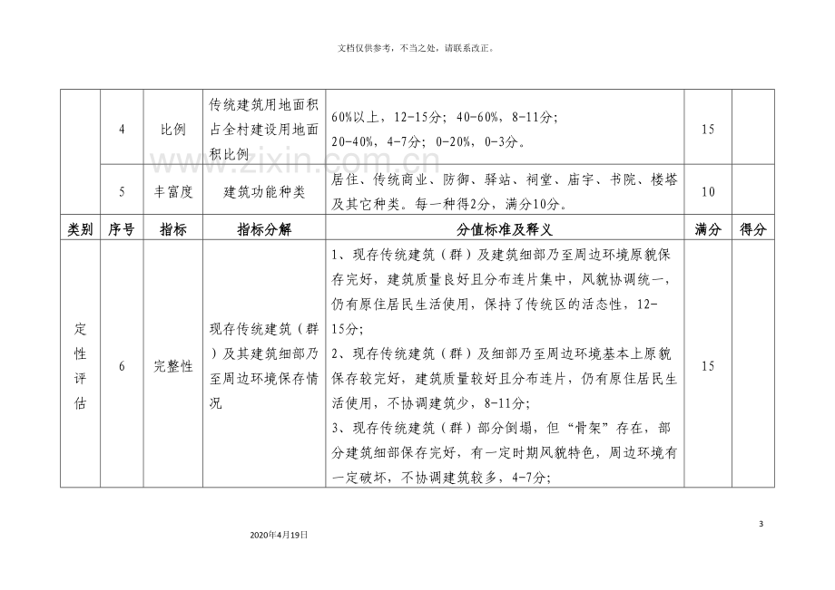 评定标准传统村落评价认定体系.doc_第3页