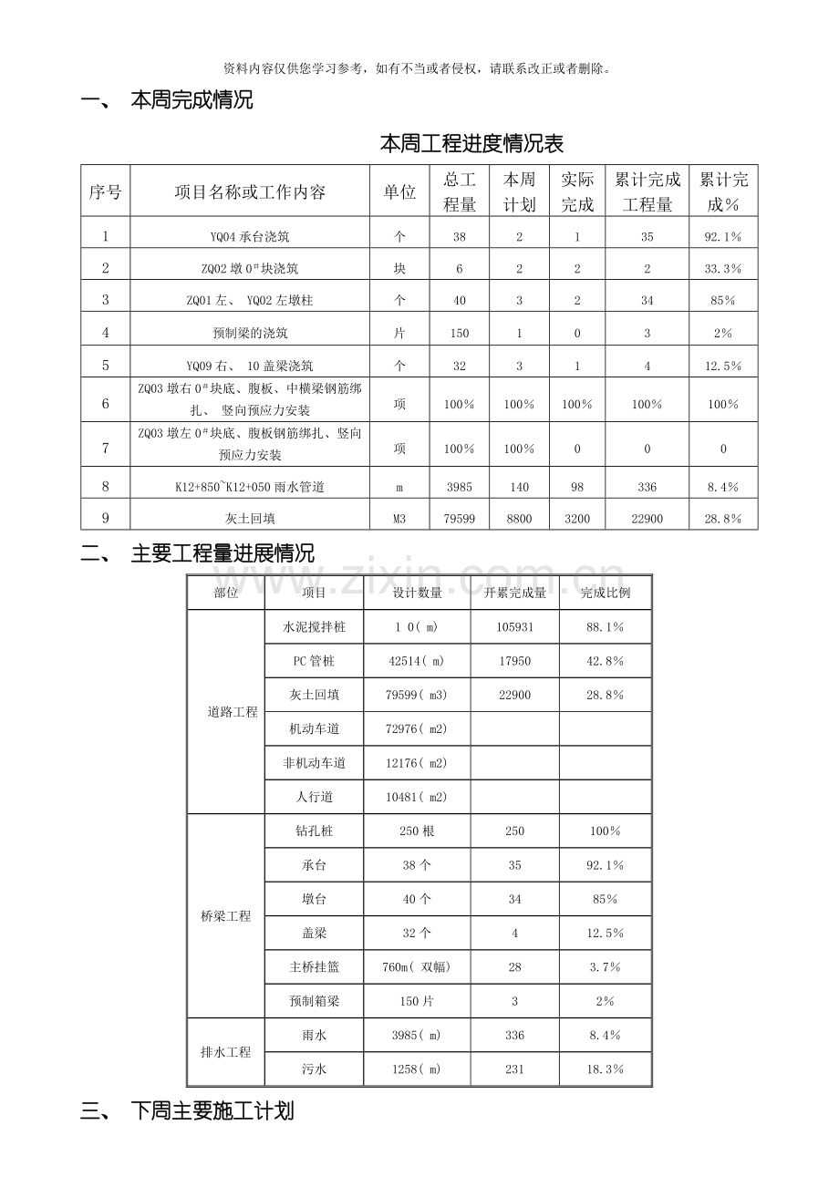 苏州东环南延施工周报模板.doc_第3页