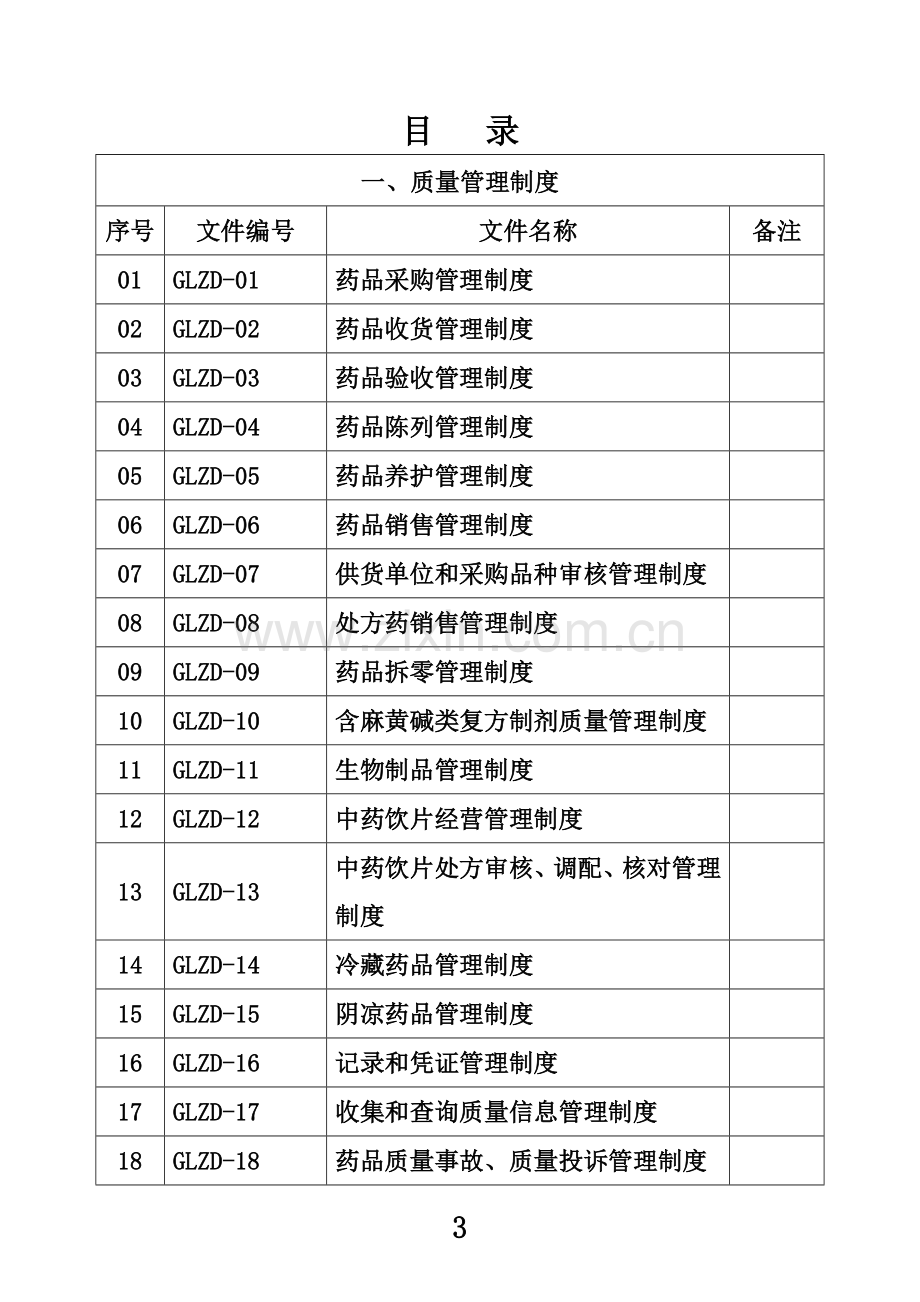 2018年益民堂大药房质量管理制度、岗位职责、操作规程等.doc_第3页