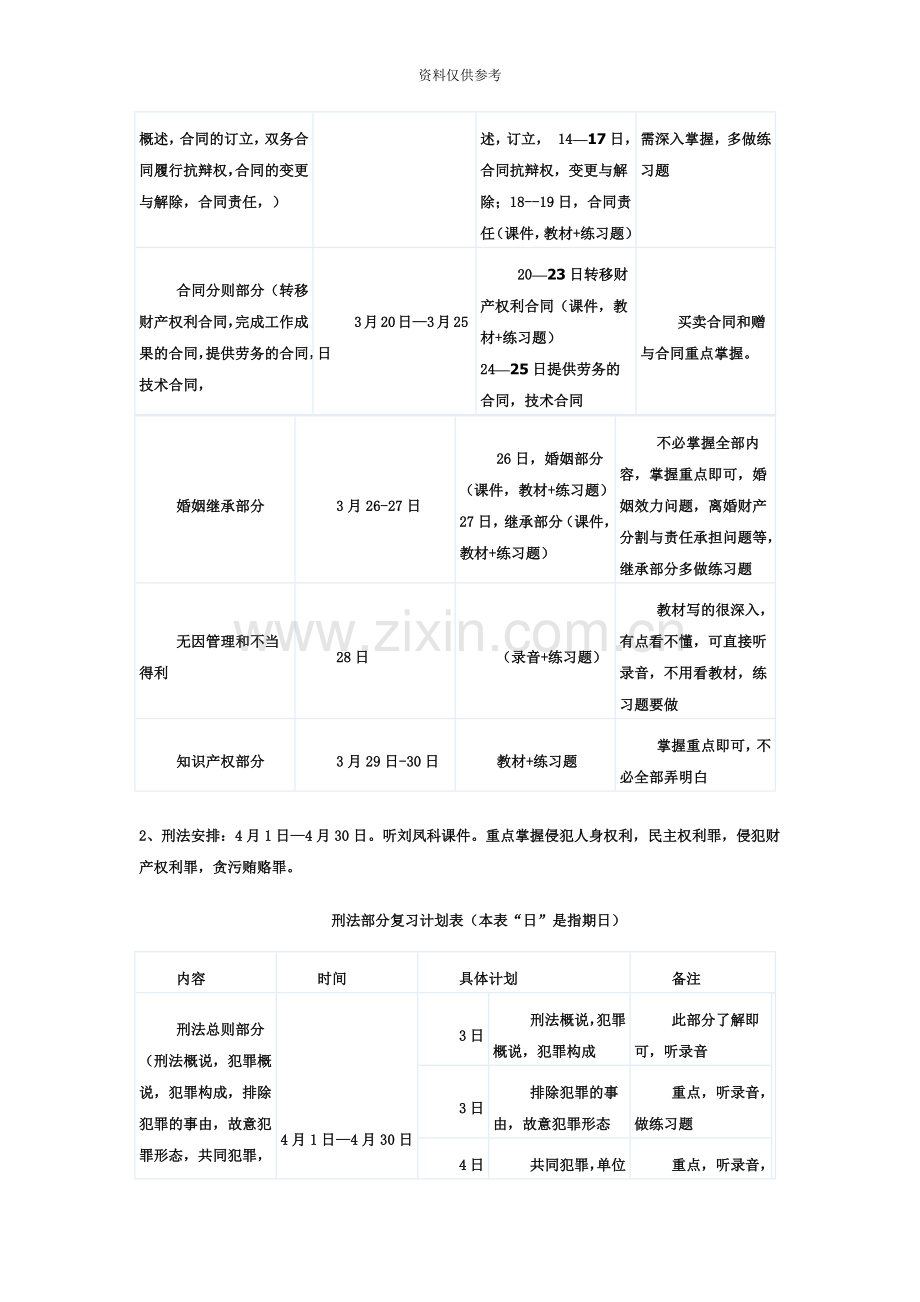 司法考试学习计划表.doc_第3页