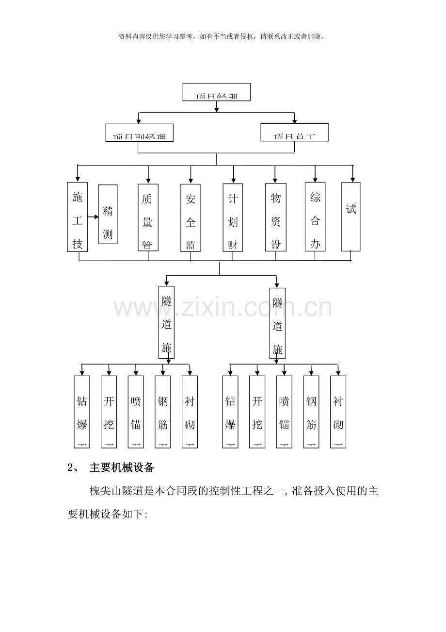 隧道洞身衬砌施工方案样本.doc_第2页