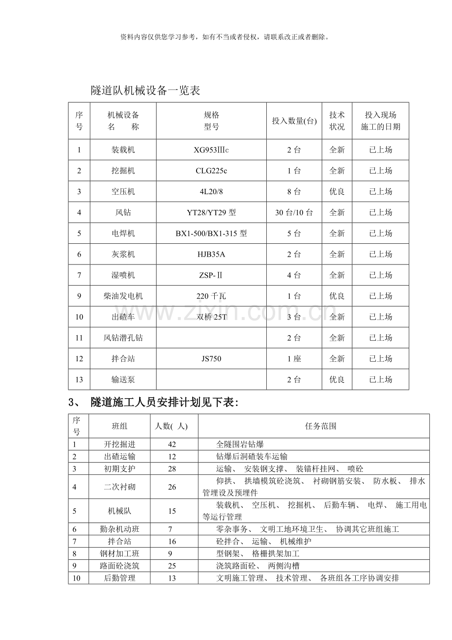 隧道洞身衬砌施工方案样本.doc_第3页