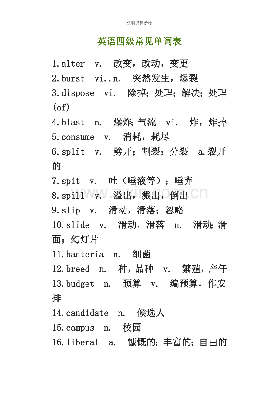 大学英语四级常用单词表.doc_第2页