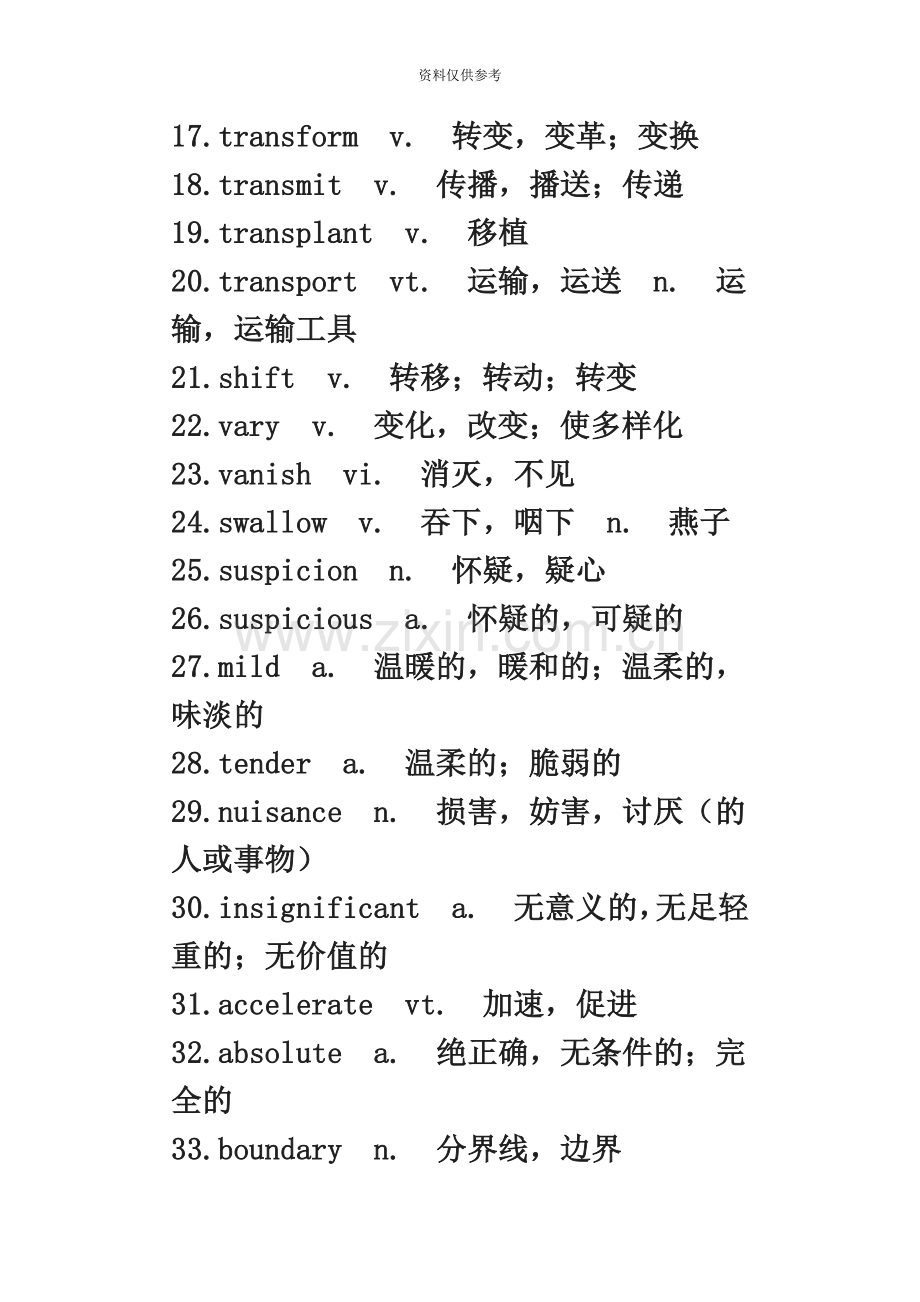 大学英语四级常用单词表.doc_第3页