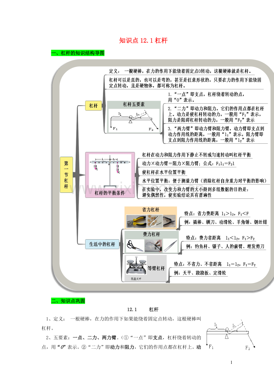 2019_2020学年八年级物理下册12.1杠杆期末复习精练含解析新版新人教版.docx_第1页