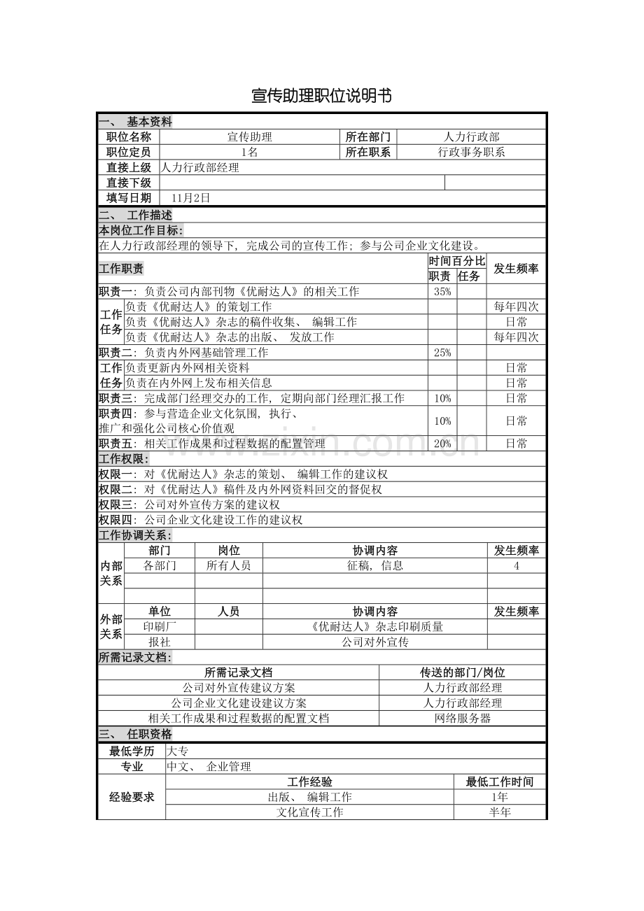 UNIDA信息产业公司人力行政部宣传助理职位说明书.doc_第2页