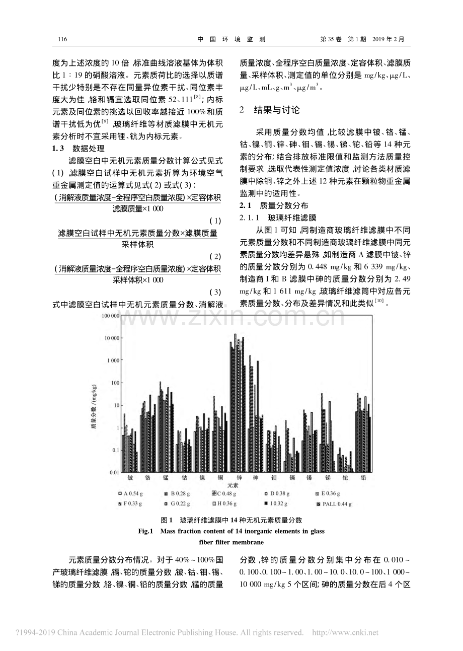 滤膜在颗粒物无机元素监测中的适用性研究.pdf_第3页