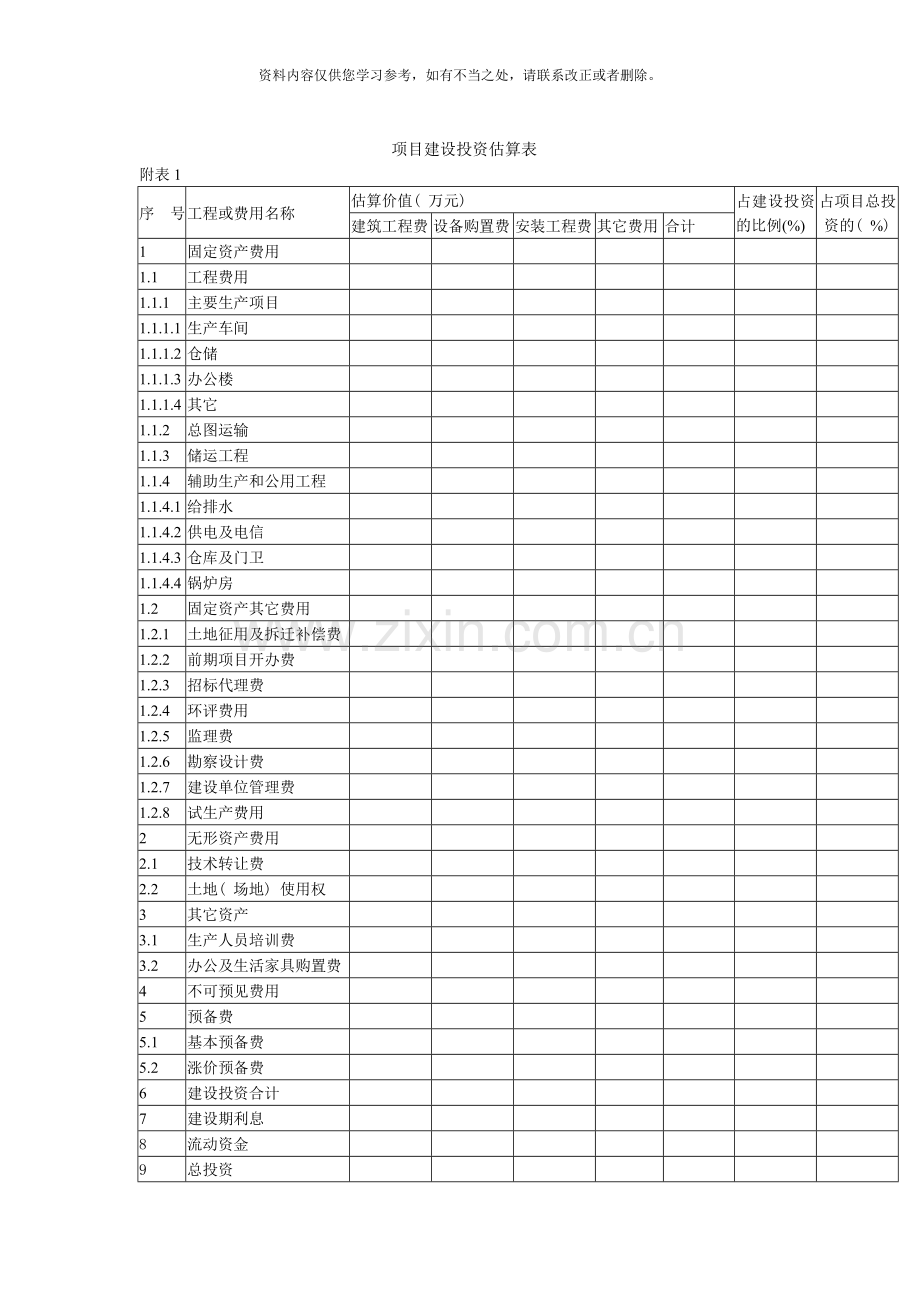 可行性研究报告表样本.doc_第2页