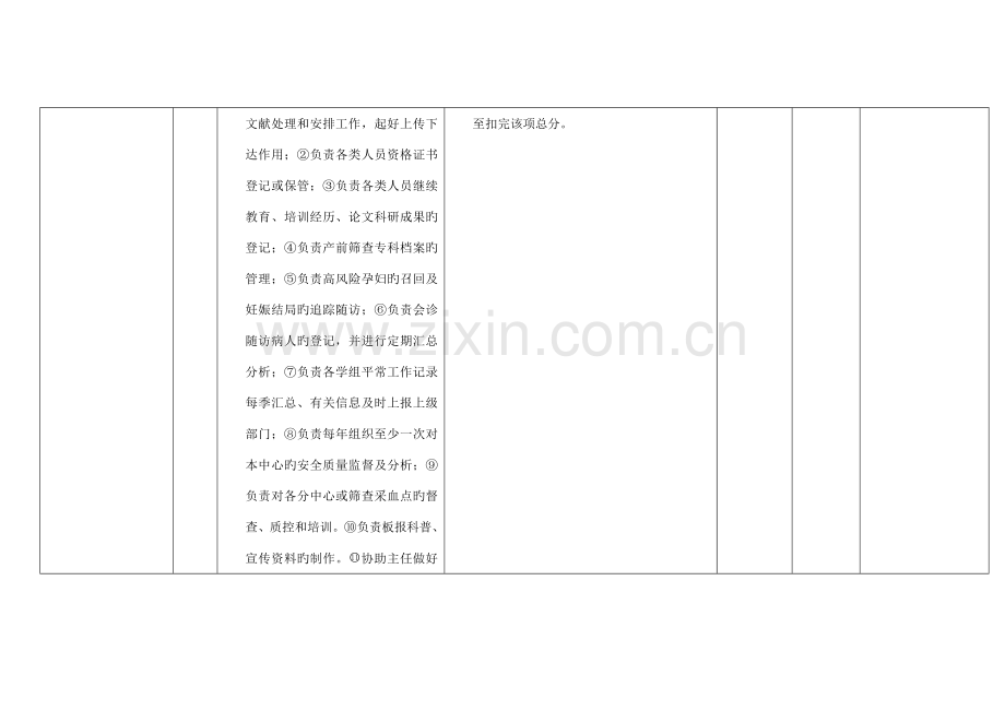 产前诊断质控标准打印版.doc_第2页