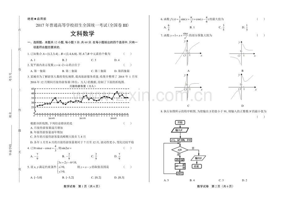 2017年高考文科数学全国卷3.pdf_第1页