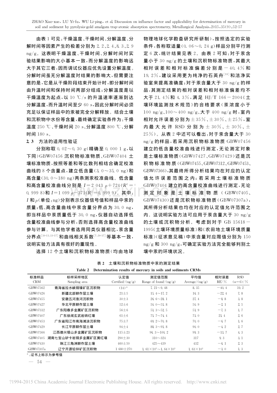 热解-金汞齐捕集-原子吸收光谱法测定土壤和沉积物中汞的影响因素及适用性讨论.pdf_第3页