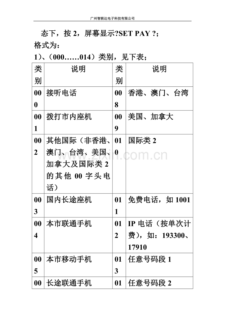 GSM无线接入台.doc_第3页