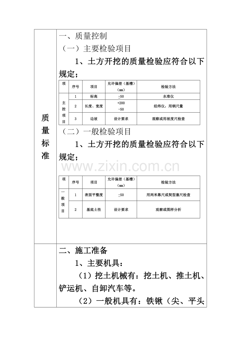 5、土方开挖施工技术交底.doc_第3页