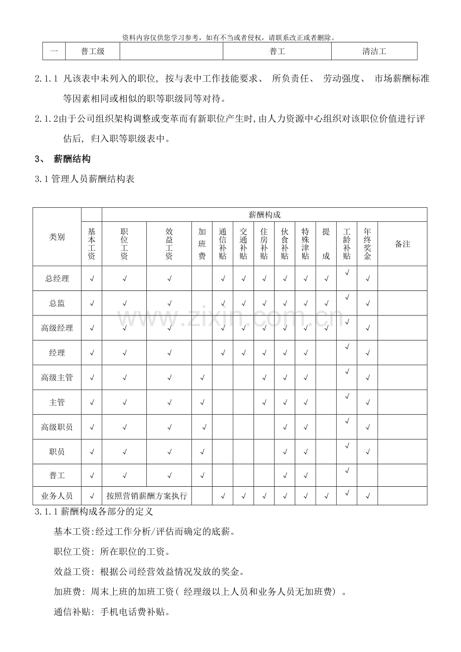 管理人员薪酬制度样本.doc_第2页