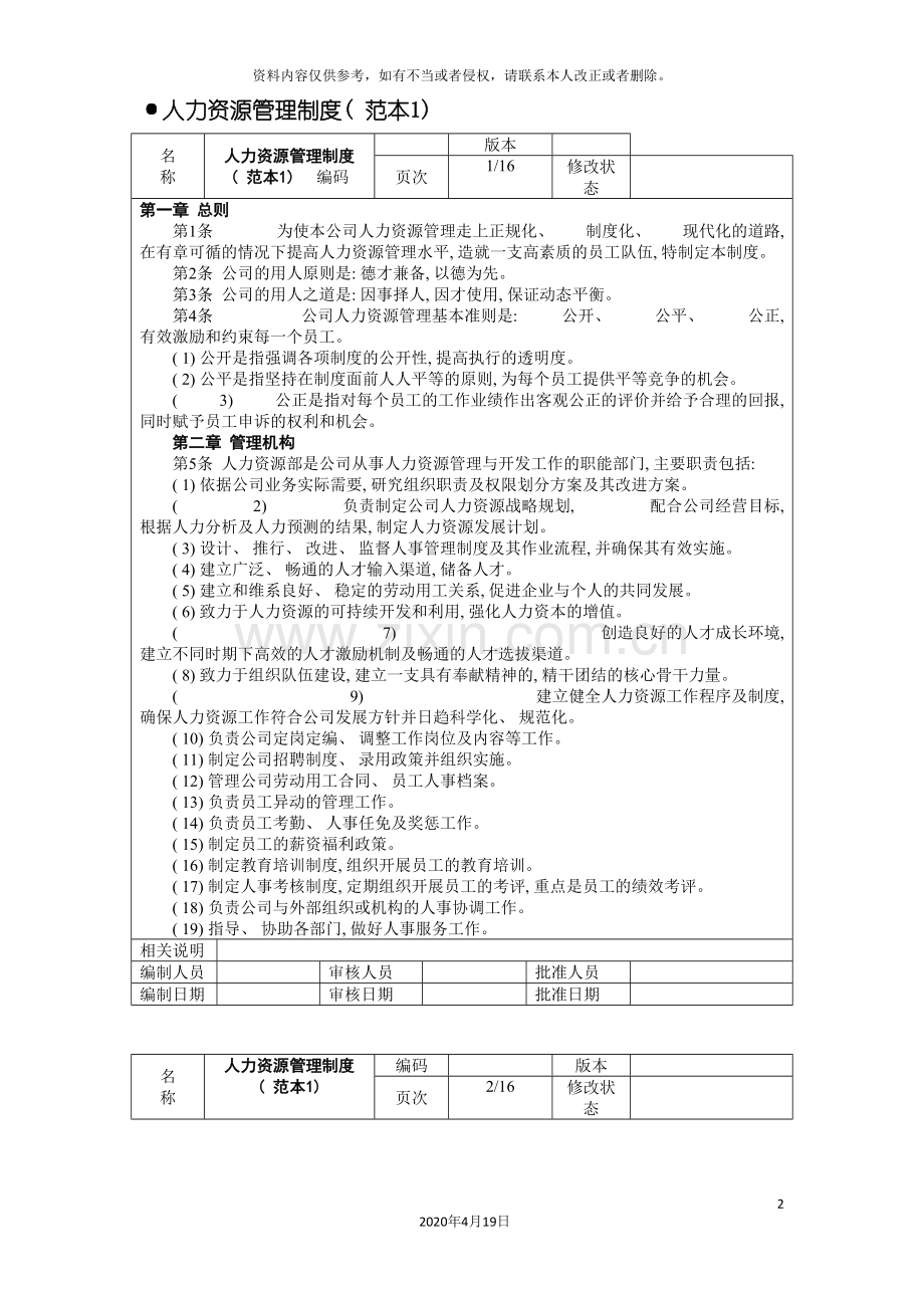 人力资源管理制度(范本).doc_第2页