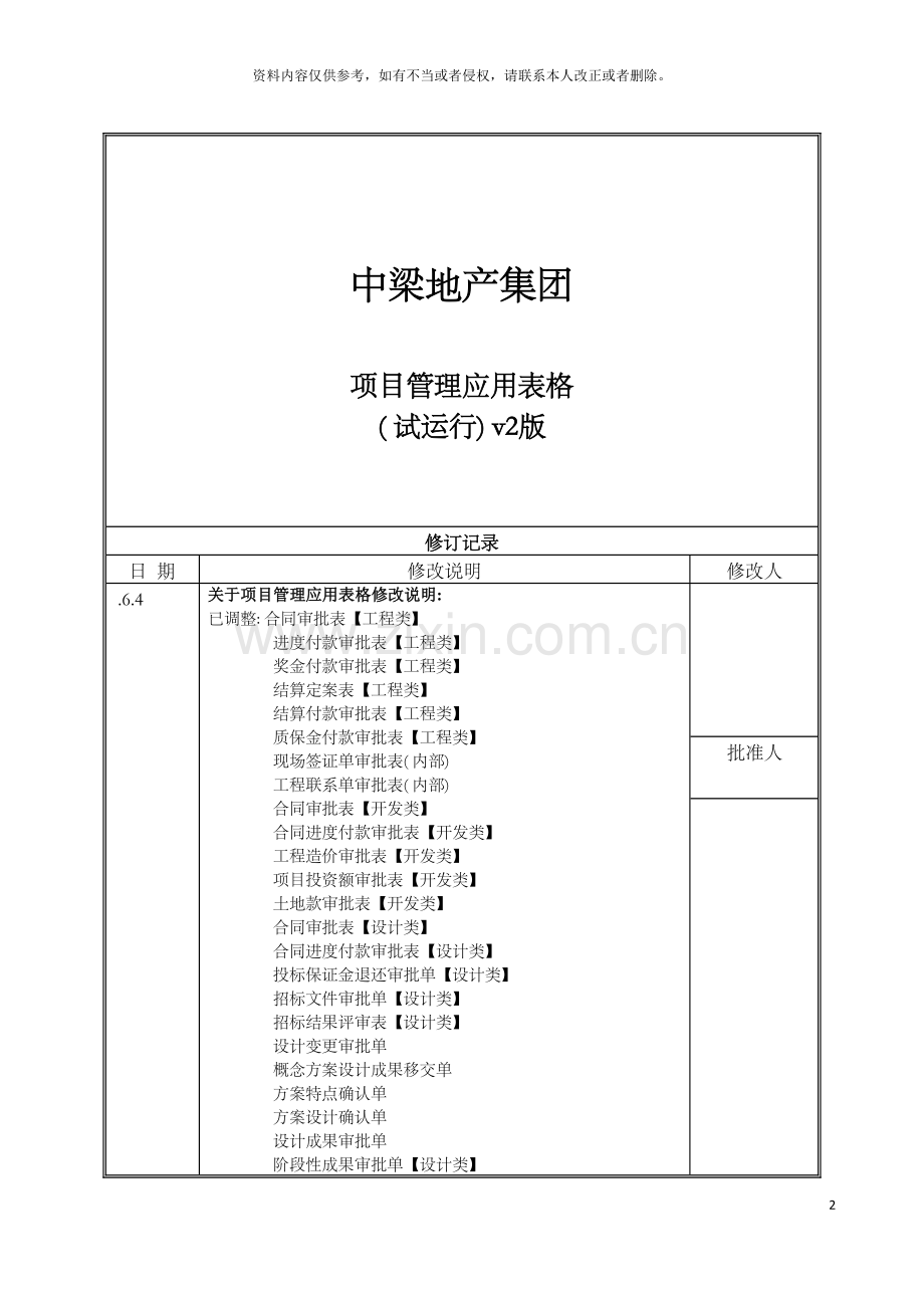 管理中心项目管理应用表格试运行模板.doc_第2页