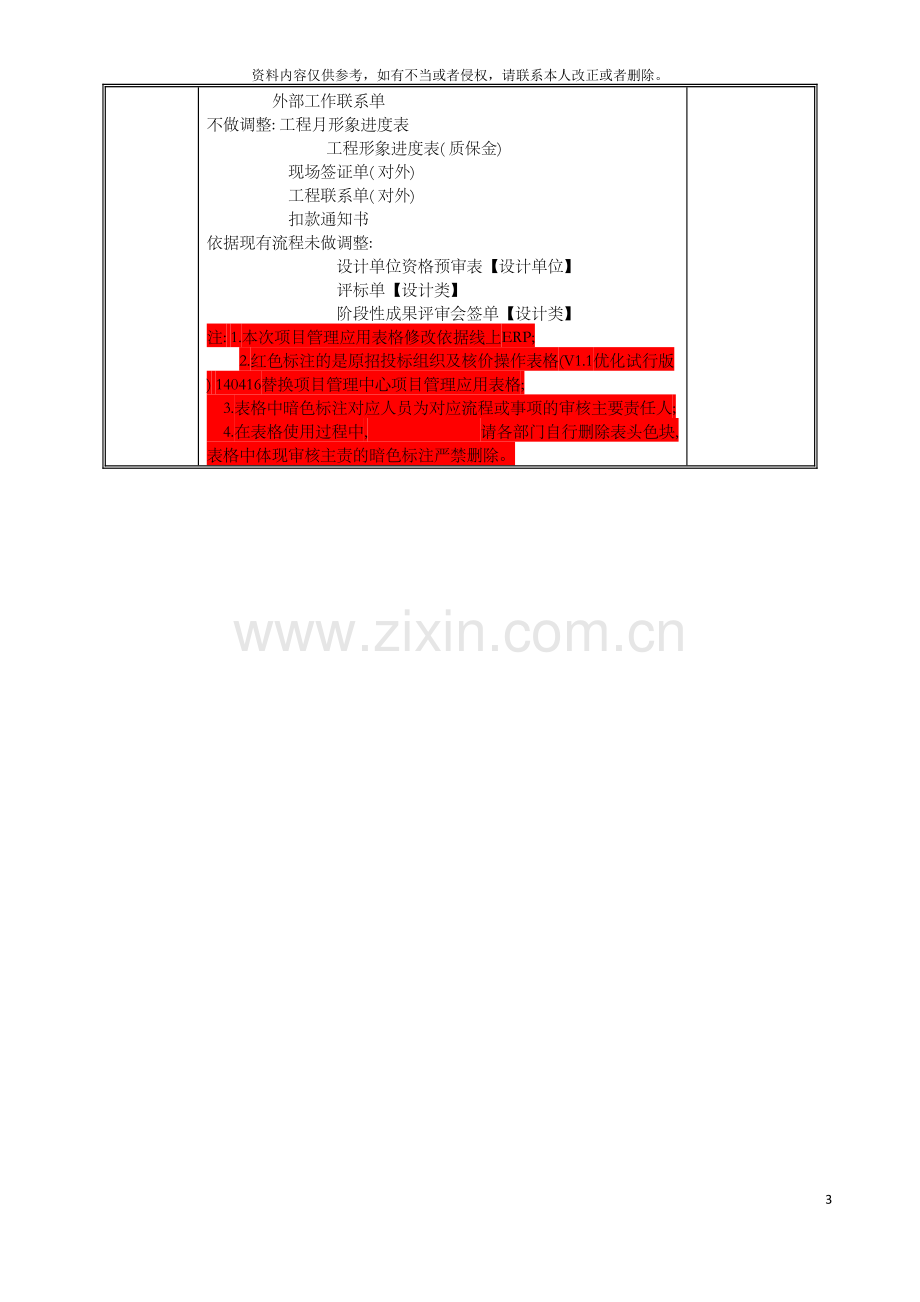 管理中心项目管理应用表格试运行模板.doc_第3页